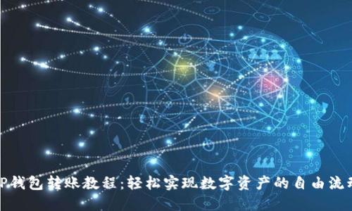 TP钱包转账教程：轻松实现数字资产的自由流动