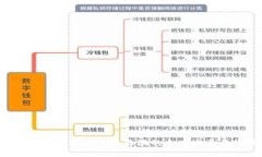 虚拟币ZT：揭示网络诈骗的