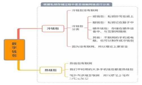 虚拟币ZT：揭示网络诈骗的未来发展与趋势