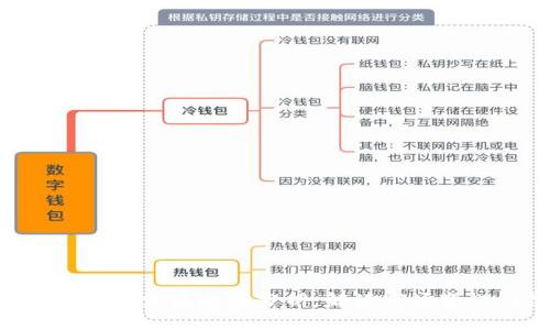 DCN虚拟币的未来发展趋势分析：解读市场变化与投资机会