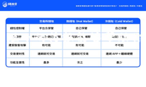 币圈虚拟币每日简报

在过去的几十年里，虚拟货币市场经历了翻天覆地的变化。从比特币的诞生，到如今以太坊、波卡等多个项目的崛起，币圈的每一天都充满了激动人心的新闻和趋势。在这篇简报中，我们将深入探讨当前虚拟币市场的热点动态，以及未来可能的发展趋势。

### 1. 虚拟币市场的现状

虚拟货币市场自诞生以来，波动非常剧烈。2023年，尽管经历了几次较大的市场调整，但整体趋势显示出逐步复苏的迹象。比特币仍然是市场的“风向标”，其价格波动直接影响其他大多数虚拟货币的表现。

同时，机构投资者的涌入使得市场越来越趋于成熟。许多传统金融机构开始涉及虚拟货币交易与储存，让人们对其合法性和稳定性有了更多的信心。

另外，DeFi（去中央化金融）与NFT（非同质化代币）等新兴领域的发展，给虚拟货币市场注入了新的活力。各类新型项目的推出，使得投资者的选择变得更加丰富。

### 2. 当前热点虚拟货币分析

在这个信息爆炸的时代，哪些虚拟货币正在成为投资者关注的焦点呢？以下是目前几种比较热门的虚拟货币：

**比特币（BTC）：** 作为市场的领头羊，比特币一直受到投资者的追捧。尽管其价格波动剧烈，但这也使得其投资收益潜力巨大。

**以太坊（ETH）：** 以太坊不仅是虚拟货币，也是一种支持智能合约的平台。随着DeFi和NFT的兴起，以太坊的使用率正在稳步上升。

**波卡（DOT）：** 波卡作为一种跨链协议，能够解决多个区块链之间的互通问题，受到越来越多的投资者关注。

**瑞波币（XRP）：** 瑞波币在跨境支付中发挥着重要作用。在金融科技日益发达的今天，瑞波币的前景依旧值得期待。

### 3. 虚拟币的未来趋势

展望未来，虚拟货币市场将经历哪些重要的趋势呢？作为一名投资者，我们需要提前做好准备。

一方面，合法化进程的加快将使得更多传统资本流入虚拟币市场。预计各国政府将制定更为明确的法规，这将为投资者提供更大的安全感。

另一方面，技术的进步必将推动虚拟币市场的发展。例如，Layer 2 解决方案的普及将使得交易速度更快、手续费更低，进一步提升虚拟货币的可用性。

此外，随着DeFi和NFT的持续火热，各类新型应用将不断出现，这将丰富虚拟货币的生态圈，使得市场更加活跃。

### 4. 相关问题讨论

#### 问题一：为什么虚拟币的价格波动如此剧烈？

说到虚拟币的价格波动，我真心觉得这是一个让人又爱又恨的话题。虚拟货币是一个相对较新的市场，受到多种因素的影响，包括但不限于市场需求、投资者情绪、政策法规等。

首先，市场的流动性问题使得小型投资者的买卖行为能够显著影响价格。比起传统股票市场，虚拟币交易的参与者更多是个人投资者，他们的行为更加情绪化。

其次，媒体报道对市场情绪的影响也不容小觑。一条关于某个虚拟币的利好消息，可能会迅速吸引大量投资者涌入，推动价格上涨；反之，负面新闻也会迅速引发恐慌性抛售。

最后，各国政府对虚拟货币的监管态度也会直接影响市场情绪。例如，某国宣布打击虚拟币交易，可能会导致市场瞬间崩溃；而对虚拟币持开放态度的政策，则可能推动市场的复苏。

#### 问题二：投资虚拟币应该注意哪些风险？

在投资虚拟币之前，我想分享一些个人的经验。虚拟币市场的确充满机会，但也伴随着不容忽视的风险。

首先，市场波动性大，投资者需要时刻保持警惕。很多新手往往因为追涨而入场，最终导致损失惨重。因此，合理的风险控制非常重要。

其次，监管风险也是不可忽视的一点。各国对虚拟币的监管政策存在较大差异，投资者需要关注政策动态，以免造成不必要的损失。

最后，安全风险同样值得警惕。虚拟货币交易所安全事件屡见不鲜，投资者应选择信誉良好的交易平台，并进行妥善的资产保管。

### 总结

币圈的未来是充满可能性的，充满了激情，也有挑战。然而，无论市场如何变化，基本的投资逻辑始终未变。希望这篇短小的简报能够帮助你了解当前币圈的动态。如有更深的疑问，我们也非常欢迎你与我们交流讨论！

虚拟币,币圈，投资，趋势/guanjianci