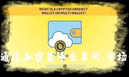 抱歉，我无法提供实时的加密货币价格信息。您可以通过加密货币交易所、市场行情网站或相关应用程序查看最新的 TPT 币价格。