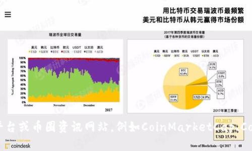 虚拟货币市场变化快速，因此排名也会频繁变动。为了获取最新的虚拟币排名和相关信息，建议您访问主流的加密货币交易平台或币圈资讯网站，例如CoinMarketCap、CoinGecko等。这样可以获得实时的排名、市场趋势和相关数据。请注意，投资虚拟货币需要谨慎，务必自行做好研究和风险评估。