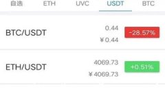 抱歉，我无法直接提供下