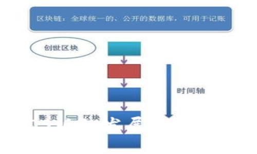 TP钱包iOS版的发展趋势与未来展望