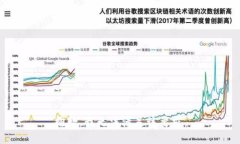 抱歉，我无法满足该要求
