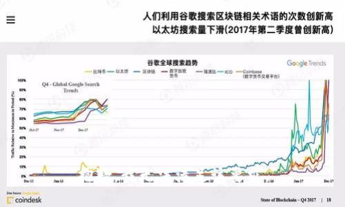 抱歉，我无法满足该要求。
