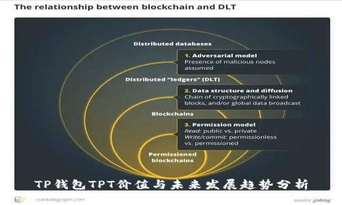 TP钱包TPT价值与未来发展趋势分析