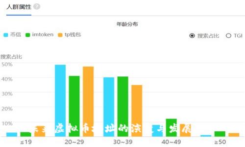 未来虚拟币地址的演变与发展趋势