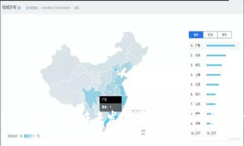 PLAN虚拟币的未来发展趋势与市场前景分析