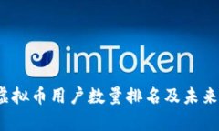 2023年中国虚拟币用户数量