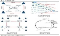 TP钱包安卓版下载最新版：