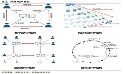 TP钱包安卓版下载最新版：引领数字资产管理的未来趋势