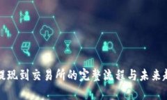 TP钱包提现到交易所的完整