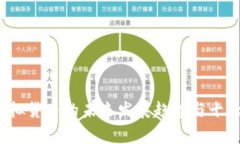 2024年虚拟货币的未来发展