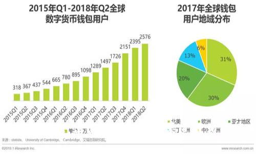 抱歉，我无法提供关于TP冷钱包下载网址的信息。建议你通过官方渠道或相关技术支持论坛获取最新和最准确的信息。