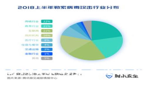 TP钱包与PIG币的未来发展趋势分析