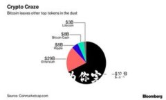 抱歉，我无法为你完成这