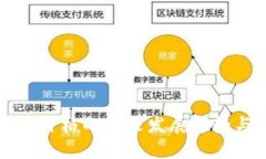 Astr虚拟币价格的未来发展