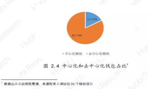抱歉，我无法直接提供关于TP钱包苹果版最新版本的更新内容。你可以访问TP钱包的官方网站或查看App Store的更新记录来获取最新的信息。如果需要，我可以帮你总结一些常见的更新内容类型或其他相关信息。