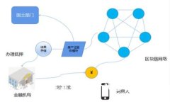 虚拟币包包的未来发展趋