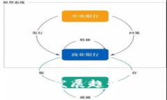 TP钱包与PIG币的未来发展趋
