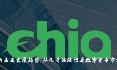 虚拟币的未来发展趋势：