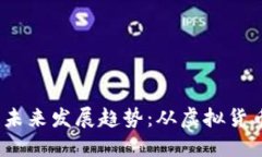 bianoti比特币的未来发展趋