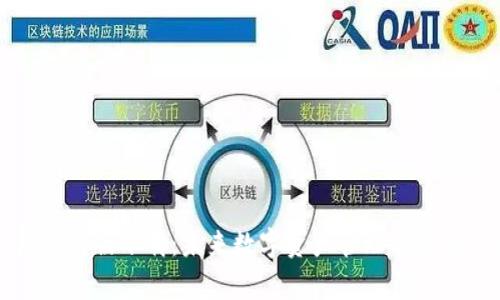 TP钱包安卓版下载：未来数字资产管理的趋势与应用