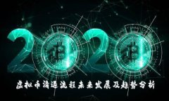 虚拟币清退流程未来发展