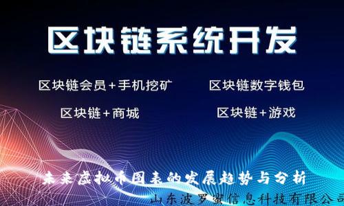 未来虚拟币图表的发展趋势与分析