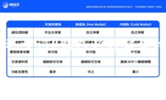 苹果手机下载TP钱包的详细