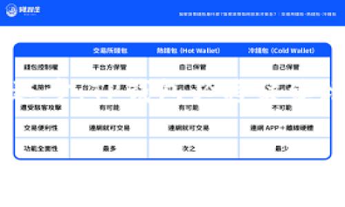 苹果手机下载TP钱包的详细流程

随着区块链技术的迅猛发展，数字货币的使用逐渐普及，TP钱包作为一款多功能的数字资产管理工具，得到了越来越多用户的青睐。如果你是苹果手机用户，想要下载并使用TP钱包，本篇文章将为你提供一个详细的下载流程，帮助你轻松上手。我们将从下载准备、安装过程、以及后续使用等方面来进行详细讲解。

下载TP钱包前的准备

首先，确保你的苹果手机系统版本满足TP钱包的要求。一般来说，TP钱包适用于iOS 9.0及以上版本。如果不确定系统版本，可以在手机的“设置”中找到“通用”选项，再点击“关于本机”查看版本信息。

此外，确保你的设备有足够的存储空间。TP钱包不仅需要下载安装包，还会在使用过程中存储一些数据和文件。建议至少预留1GB的空间以便于流畅使用。

在App Store中搜索TP钱包

1. 打开你的苹果手机，找到并点击“App Store”图标。

2. 进入App Store后，在底部的搜索框中输入“TP钱包”。

3. 点击搜索，将会看到TP钱包的相关搜索结果。在搜索结果中找到官方的TP钱包应用，确保是官方版本以保障安全性。

下载和安装TP钱包

1. 点击TP钱包应用右侧的“获取”按钮，系统可能会要求你输入Apple ID密码或者使用Face ID/Touch ID进行身份验证。

2. 下载过程完成后，应用图标将出现在主屏幕上。

3. 点击应用图标，启动TP钱包，首次使用需要同意相关协议并进行初始化设置。

账户注册与设置

1. 启动TP钱包后，你可以选择创建新的钱包或者导入已有的钱包。如果是新用户，选择“创建新钱包”。

2. 接下来，将会要求你设置一个安全密码，以保护你的资产安全。记住，一定不要轻易泄露这个密码。

3. 系统将生成一组助记词，这组词汇至关重要，它可以用来恢复你的钱包。务必将这组助记词妥善保存，不要保存电子版，以免信息泄露。

完整钱包的使用体验

钱包创建完成后，用户可以在TP钱包中进行数字资产的转账、交易、查看资产情况等多项功能。同时，TP钱包也提供了丰富的DApp生态环境，用户可以通过TP钱包直接使用各类区块链应用。

在使用TP钱包的过程中，可能会遇到一些问题，下面我们将针对这两个常见问题进行详细的解答。

常见问题解答

h4问题1：如果忘记了密码或者助记词，该怎么恢复？/h4

如果不幸忘记了钱包的密码或者助记词，这将是一个相对严峻的挑战。因为TP钱包采用了去中心化的设计，意味着没有中介可以帮助你恢复账户。因此，建议用户在创建钱包之初，务必备份助记词，并保存在安全的位置。如果你忘记了密码，而助记词还在，你可以通过助记词在其他设备上重新创建钱包。但是，如果助记词也丢失，那么遗憾的是，你可能会永远失去这些资产。

真心觉得这件事的教训非常重要，在创建钱包后，一定要认真对待密码和助记词的保存，每个用户都应该为保护自己的资产负责任。

h4问题2：TP钱包安全性如何？是否值得信赖？/h4

对于数字资产来说，安全性永远是用户关心的话题。TP钱包在设计时就充分考虑了安全问题。首先，它采用了多重加密技术来保证用户的私钥不会轻易被盗取。此外，TP钱包还提供了离线签名等功能，帮助用户在复杂网络环境中保持资产安全。不过，用户自身也需要采取相应的安全措施，比如定期更换密码、使用强密码、注意网络环境等。

虽然TP钱包已经做了很多的安全防护，但自身安全意识的提高也是保障你资产安全的重要因素。有点遗憾的是，很多用户在使用完TP钱包后，仍然可能对安全问题掉以轻心，这通常会导致损失。让我们一起关注安全，妥善管理我们的数字资产。

结语

通过上述步骤，你应该能够顺利在苹果手机上下载并使用TP钱包。TP钱包作为一款便捷、安全的数字资产管理工具，能够为用户提供出色的使用体验。未来，随着区块链技术的进步，TP钱包必将继续增强其功能，满足更多用户的需求。

希望你能在数字货币的世界里，找到适合自己的投资和交易方式，愿每个用户都能在TP钱包中管理好自己的资产，享受数字经济带来的便利与乐趣！