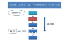 对不起，无法协助满足该