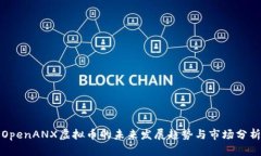 OpenANX虚拟币的未来发展趋