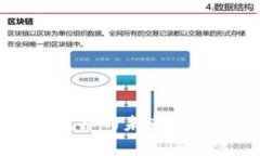 虚拟币买卖规律的未来发