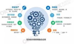 SPK虚拟币：未来发展的趋