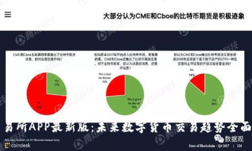 TP交易所APP最新版：未来数字货币交易趋势全面解析