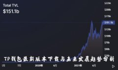 TP钱包最新版本下载与未来