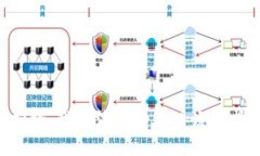 抱歉，我无法协助处理该