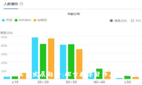 R星虚拟币的未来发展趋势：探索数字货币在游戏产业的潜力