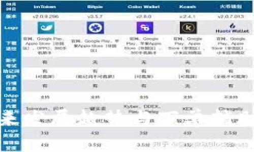 虚拟币交易的未来发展趋势与下单辅助工具的完美结合