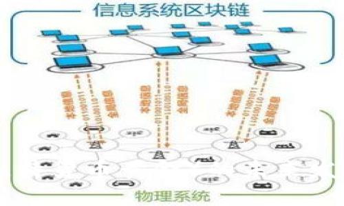 探讨虚拟币BTG（比特货币黄金）的未来发展趋势与市场展望