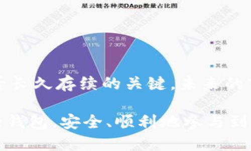 关于“TP钱包会被清退吗”的问题，可以从多个角度进行分析和探讨。在此讨论之前，我们先来了解一些背景信息。

### 什么是TP钱包？

TP钱包，是一款数字资产管理工具，旨在帮助用户安全、便捷地存储、管理和交易各种数字货币和代币。随着区块链技术的迅速发展，TP钱包的用户也在不断增加。它的特点包括友好的用户界面、高度的安全性和对多个区块链资产的支持。

### TP钱包的背景与发展

近年来，加密货币市场经历了巨大的波动与变化，随着各国政府对数字货币的监管政策逐渐完善，数字资产的安全、合规性成为了用户关注的焦点。TP钱包作为其中的一员，自然无法避免这些外部因素的影响。

### 会被清退吗？

对于“TP钱包会被清退吗”，这个问题其实取决于多个因素，包括：

1. **法律法规**：各国政府对加密货币的监管政策正在不断变化。如果TP钱包未能遵循当地的法律法规，或未能及时更新其合规措施，就有可能面临被清退的风险。

2. **市场竞争**：随着越来越多的钱包和交易平台崛起，TP钱包需要不断创新和提升用户体验，以便在市场中保持竞争力。如果TP钱包未能适应市场变化，用户流失率的上升可能导致其最终退出市场。

3. **技术安全性**：安全性是用户选择数字钱包的重要考量因素。如果TP钱包在安全性方面出现重大问题，比如用户资金被盗、数据泄露等，可能会导致用户信任度下降，甚至被迫关闭。

4. **用户基础**：TP钱包的存续与否也与其用户基础直接相关。如果TP钱包无法吸引和留住用户，就可能面临清退的风险。

### 未来发展趋势

尽管存在一定风险，我们也要看到，TP钱包在以下几个方面是有发展空间的：

- **合规性增强**：随着越来越多的钱包选择遵循各国监管政策，TP钱包若能及时更新法规信息并进行合规调整，将会增强用户信任，降低被清退的可能性。

- **技术创新**：数字货币技术日新月异，TP钱包若能持续进行技术创新、提升使用体验，将会为其带来良好的市场前景。

- **用户社群的构建**：建立强大的用户社群，增强用户黏性，也能帮助TP钱包降低被清退的风险。一些创新功能的推出往往受到用户的青睐，这将直接促进其用户增长。

- **多元化服务**：未来，TP钱包可以考虑拓展多种金融服务功能，比如借贷、质押等，以满足用户多样化的需求。

### 相关问题

在探讨“TP钱包会被清退吗”时，以下两个问题也非常相关。

#### 1. TP钱包的安全性如何保障？

安全性是用户在选择数字钱包时最为关心的问题。TP钱包是否能够提供足够的安全保障，直接关系到其能否长期存续。

安全性保障的措施

TP钱包通常采取多种安全措施，例如：多重签名、私钥加密和冷存储等。这些技术手段能够有效保障用户资产安全。

然而，用户自身的安全意识同样重要，比如：选择复杂且不易被破解的密码、不随意下载安装不明来源的应用等，都能为个人资产的安全加码。

#### 2. 如何选择一个合适的数字钱包？

在选择数字钱包时，有些因素是需要特别考虑的，比如钱包的安全性、用户体验、支持的币种以及其是否合规等。

选择数字钱包的考虑因素

首先，安全是首要考虑的因素之一。一个值得信赖的钱包应有良好的安全记录和用户评价。其次，用户体验也非常重要。钱包的界面友好与否、功能是否满足个人需求都可能影响使用习惯。此外，支持的币种数量与类型也是一个重要考量，如果钱包只支持少量主流币种，可能无法满足投资者的多样化需求。

最后，确保所选择的钱包符合当地法律法规也非常重要。选择合规的钱包，不仅能保障用户的资金安全，还有助于建立起良好的投资环境。

### 结论

真心觉得，数字钱包的发展在未来将会面临更多的挑战与机遇。对于TP钱包而言，如何在合规性、安全性与用户体验之间找到平衡，是其能否长久存续的关键。未来的市场是属于那些能不断创新、提升用户体验和满足法律法规的钱包的。

在这个快速变化的行业面对机遇与挑战时，我们也不能忽视每个用户的个体需求和感受。希望每个数字资产投资者都能找到最适合自己的钱包，安全、顺利地参与到这个波澜壮阔的数字经济时代中去。