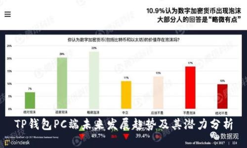 TP钱包PC端未来发展趋势及其潜力分析