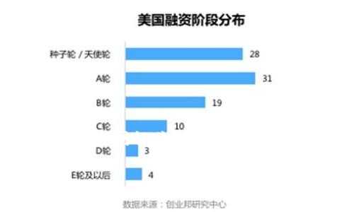 很高兴你对TP（通常指的是“TP-LINK”或其他设备）安装方法感兴趣。下面是关于TP设备安装的一些步骤和提示，供你参考。

### TP设备安装方法

#### 准备工作

在开始安装TP设备之前，请确认你有以下物品：

1. **TP设备**（如路由器或交换机）
2. **电源适配器**
3. **网线**
4. **电脑或手机**（用于配置设备）
5. **互联网服务提供商（ISP）的账号信息**（如果需要）

#### 物理连接

##### 1. 连接电源

首先，将电源适配器连接到TP设备的电源接口上，然后将另一端插入电源插座。打开电源开关，TP设备上的指示灯会显亮，表示设备正在启动。

##### 2. 连接网络

然后，使用网线将网线的一个端口连接到设备的“WAN”口（通常标记为“Internet”），另一个端口连接到你ISP提供的调制解调器。如果是无线路由器，则无需此步骤。

如果你安装的是交换机或其他设备，则需根据设备的具体类型进行相应的网络连接。

#### 配置TP设备

一旦所有的连接都完成后，接下来需要进行设备的配置。

##### 1. 连接到设备的管理界面

打开你的电脑或手机，确保它连接到TP设备。如果你使用的是一台电脑，建议使用有线连接，这样更稳定。然后在浏览器中输入TP设备的默认IP地址，通常是`192.168.0.1`或`192.168.1.1`。登录页面会提示你输入用户名和密码，默认情况下通常为“admin/admin”。

##### 2. 配置互联网连接

登录后，按照设置向导的要求，选择你的连接类型（如PPPoE、动态IP、静态IP等），并输入ISP提供给你的相关信息。

##### 3. 设置Wi-Fi网络

如果你使用的是无线路由器，下面是一些关键的设置步骤：

- 在无线设置中设置你的Wi-Fi网络名称（SSID）。
- 设置Wi-Fi密码，确保它是强而复杂的，能有效保护你的网络安全。

##### 4. 其他高级设置

视乎你的需要，你可以在设备的管理界面中进行一些额外的设置，例如：

- 防火墙设置
- 端口转发
- DHCP设置
- QoS（服务质量）配置

#### 测试连接

完成设置后，请务必测试一下你的连接。尝试在电脑或手机上打开网页，以确保一切正常。你还可以使用网络速度测试工具，确保你能获得ISP承诺的网速。

### 可能遇到的问题

在安装和配置过程中，你可能会遇到一些常见的问题。下面是两个常见的问题及其解决方法。

#### 问题 1：无法访问管理界面

如果你无法访问TP设备的管理界面，试试以下步骤：

- **检查连接**：确认电脑或手机是否正确连接到TP设备，可以尝试重新连接或使用不同的连接方式。
- **重新启动设备**：有时候设备在启动时可能出现小故障，重新启动路由器或设备可能会解决问题。
- **使用不同的浏览器**：换一个浏览器试试，有时候浏览器的兼容性会影响访问。
- **恢复出厂设置**：如果以上方法都无效，可以考虑按住设备上的重置按钮，然后重新设置设备，记得备份配置数据（如果有）。

#### 问题 2：Wi-Fi信号弱或不稳定

如果发现Wi-Fi信号弱或不稳定，可以考虑以下几点：

- **调整位置**：确保无线路由器放置在中心位置，避免障碍物，特别是厚墙和金属物体。
- **更改频道**：在网络设置中调整Wi-Fi频道，避免与周围邻居的Wi-Fi信号干扰。
- **使用扩展器**：如果家中较大或有很多墙壁，考虑使用Wi-Fi信号扩展器来增强信号覆盖。
- **固件更新**：定期检查TP设备的固件更新，制造商会推出修复和改进的更新，这可能会改善性能。

### 总结

TP设备的安装虽然看似麻烦，但只要按照上面的步骤进行操作，通常不会遇到太大困难。如果你在安装过程中遭遇了困扰，不妨记住这些解决方法，真心觉得很多问题都是可以轻松解决的，希望对你有所帮助。

如果还有其他问题，欢迎随时询问！
