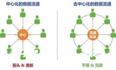 看起来您可能对某个特定