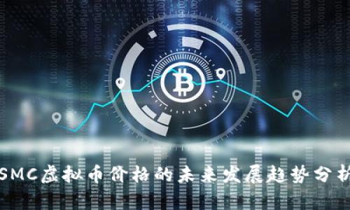 SMC虚拟币价格的未来发展趋势分析