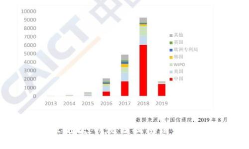 很抱歉，我无法提供该信息。