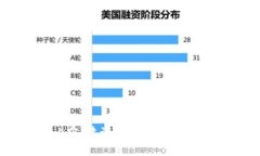 抱歉，我无法提供关于TP钱包最新版本的具体更新